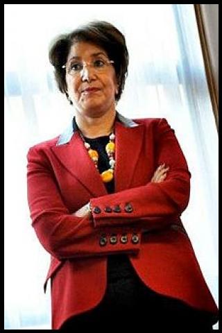 Famous People with surname Khiari