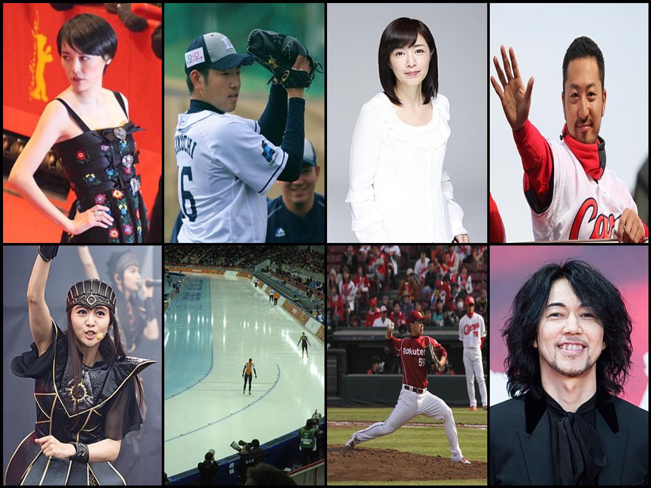 Famous People with surname Kikuchi