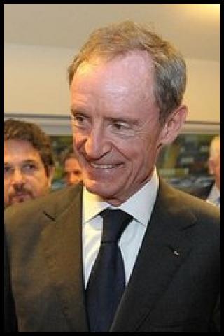 Famous People with surname Killy