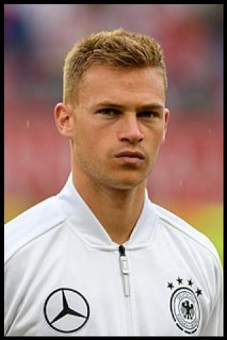 Famous People with surname Kimmich