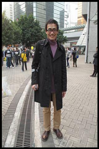 Famous People with surname Kin