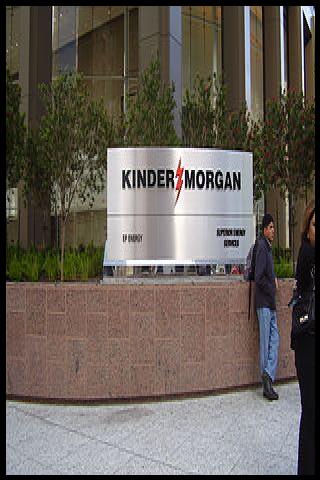 Famous People with surname Kinder