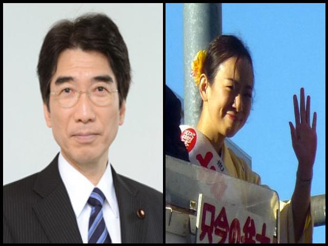 Famous People with surname Kira