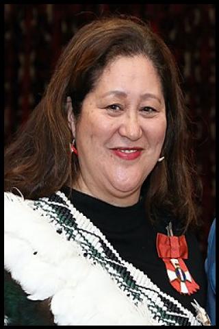 Famous People with surname Kiro