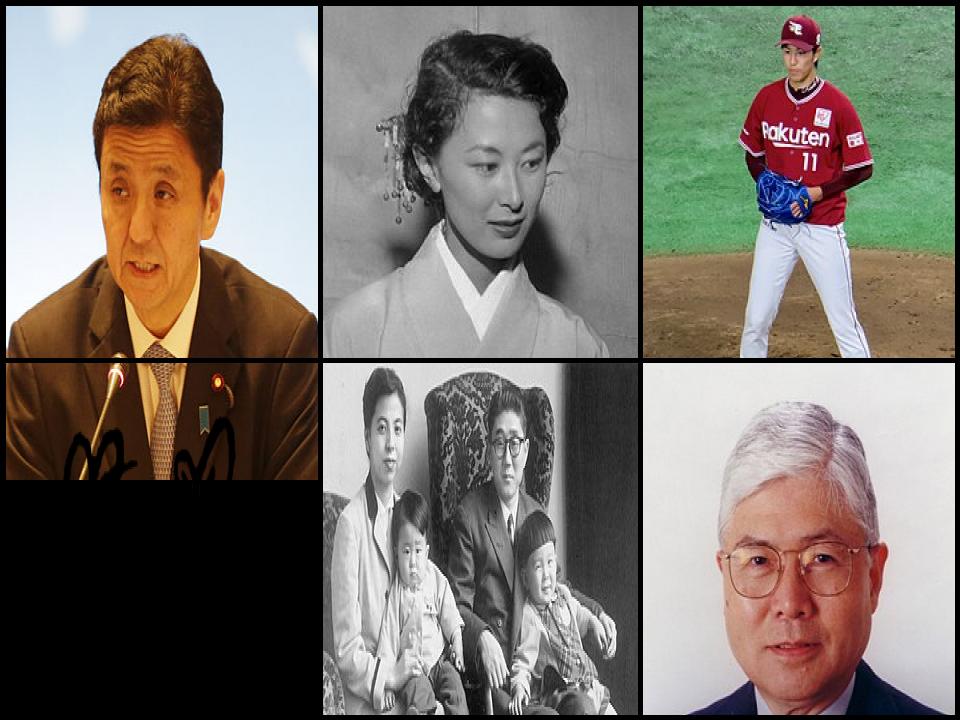 Famous People with surname Kishi