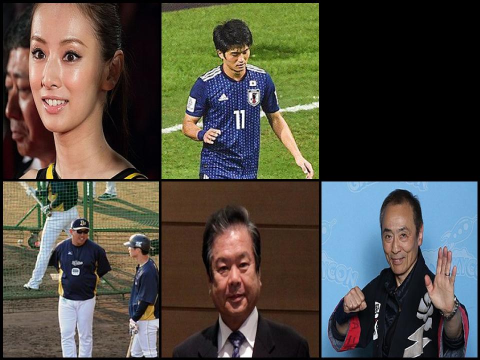 Famous People with surname Kitagawa