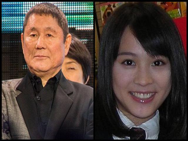 Famous People with surname Kitano