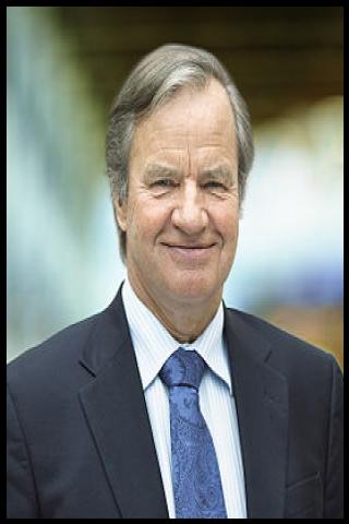 Famous People with surname Kjos