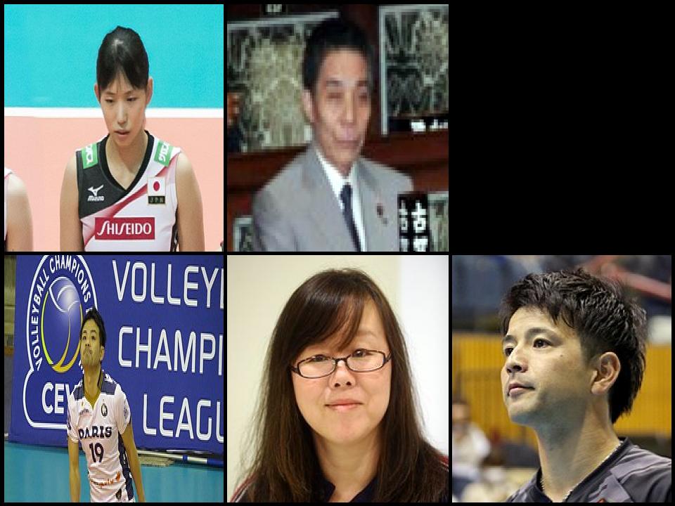 Famous People with surname Koga