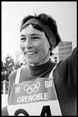 Famous People with surname Kolchina