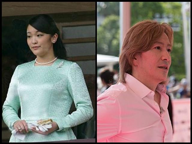 Famous People with surname Komuro