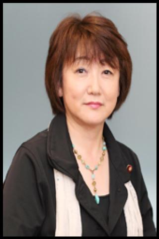 Famous People with surname Kori