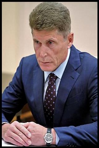 Famous People with surname Kozhemyako