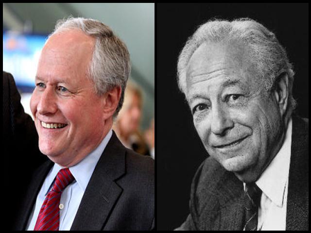 Famous People with surname Kristol