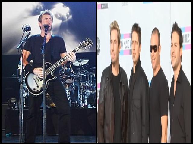 Famous People with surname Kroeger