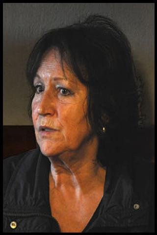 Famous People with surname Kubi&scaron;ov&aacute;