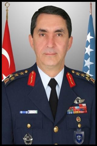 Famous People with surname K&uuml;&ccedil;&uuml;kaky&uuml;z