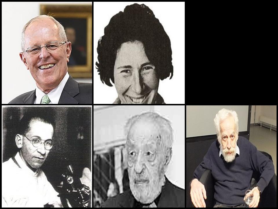 Famous People with surname Kuczyński