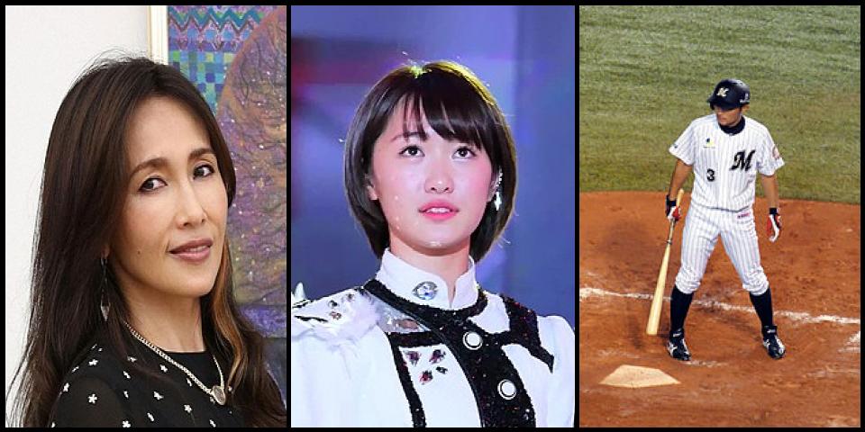 Famous People with surname Kudo