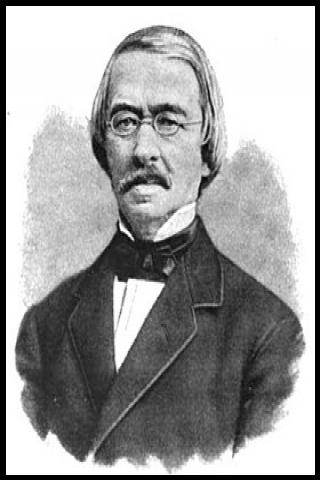 Famous People with surname Kullak