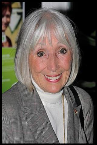 Famous People with surname K&uuml;ppers