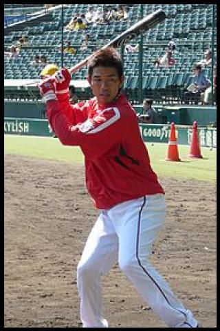 Famous People with surname Kura