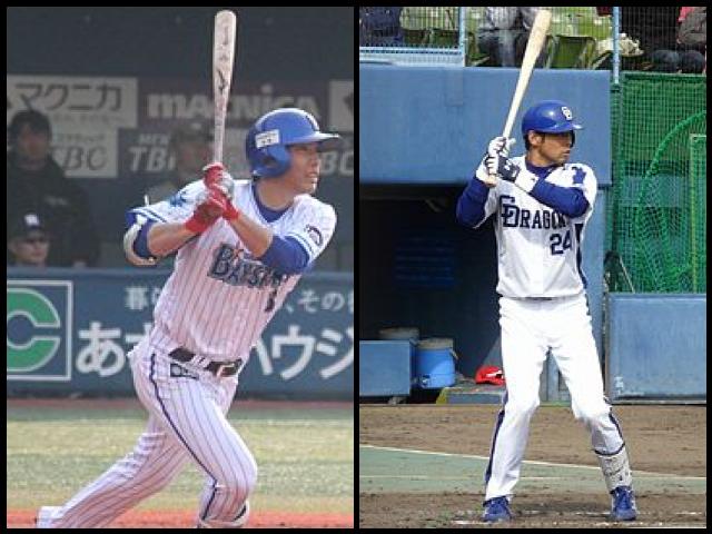 Famous People with surname Kuramoto