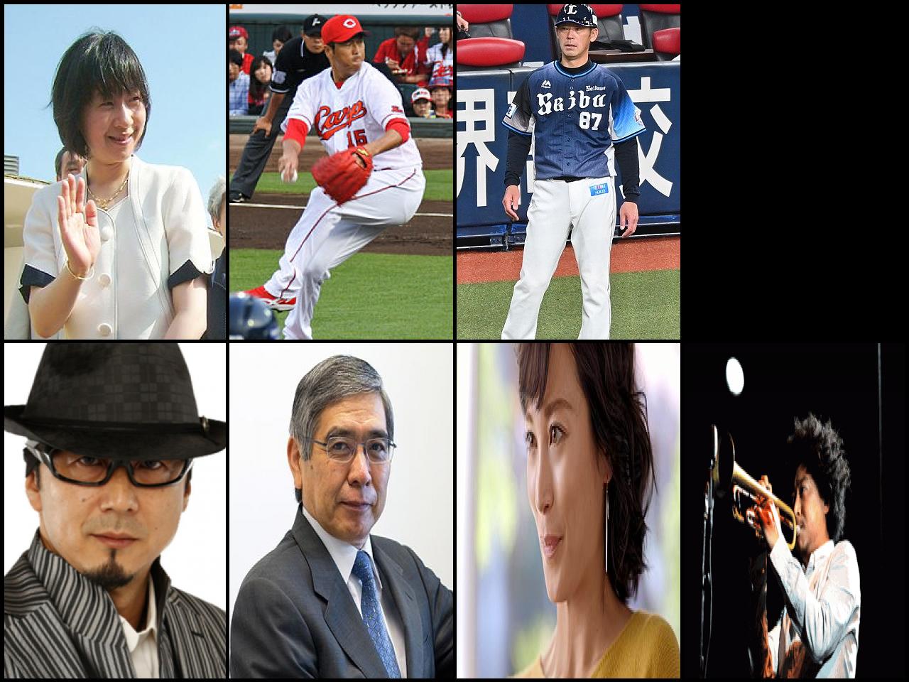Famous People with surname Kuroda