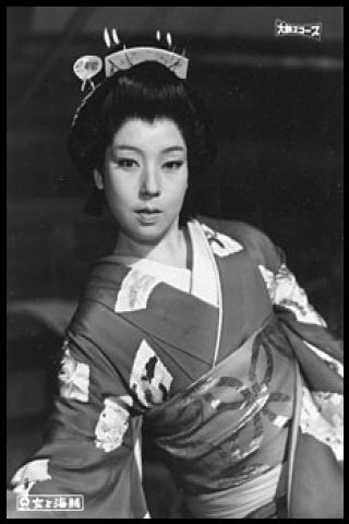 Famous People with surname Kyo