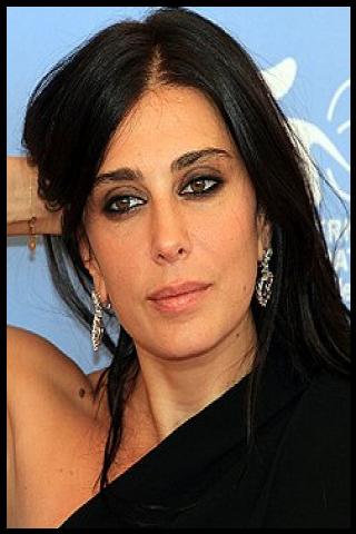 Famous People with surname Labaki