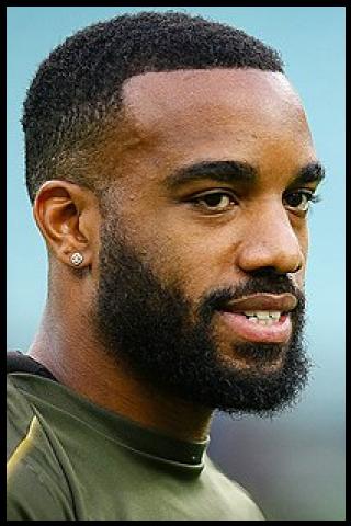 Famous People with surname Lacazette