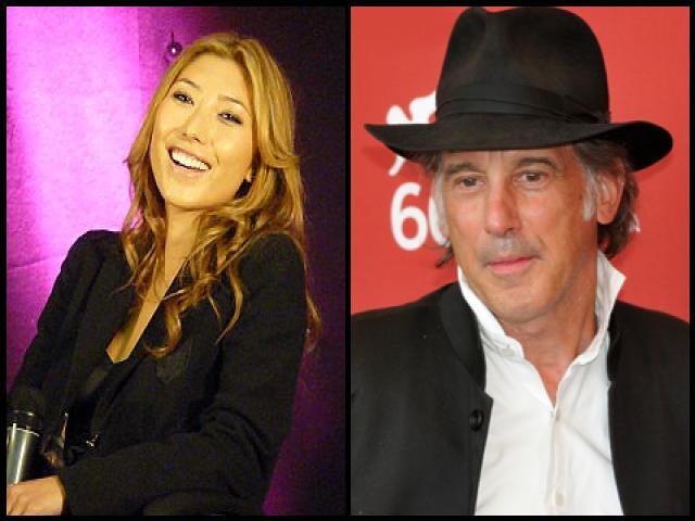 Famous People with surname Lachman