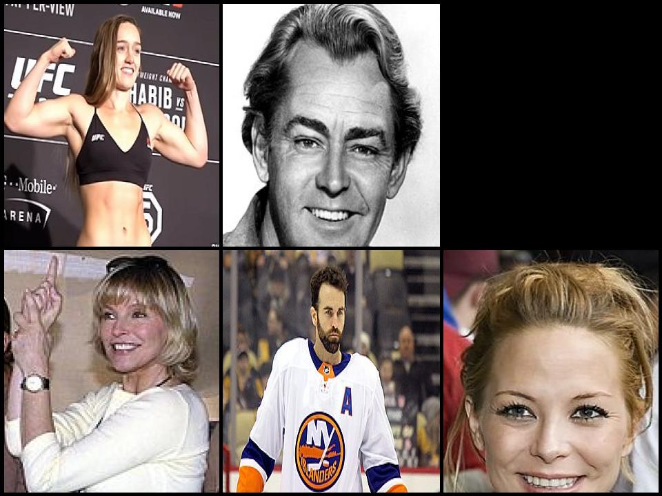 Famous People with surname Ladd