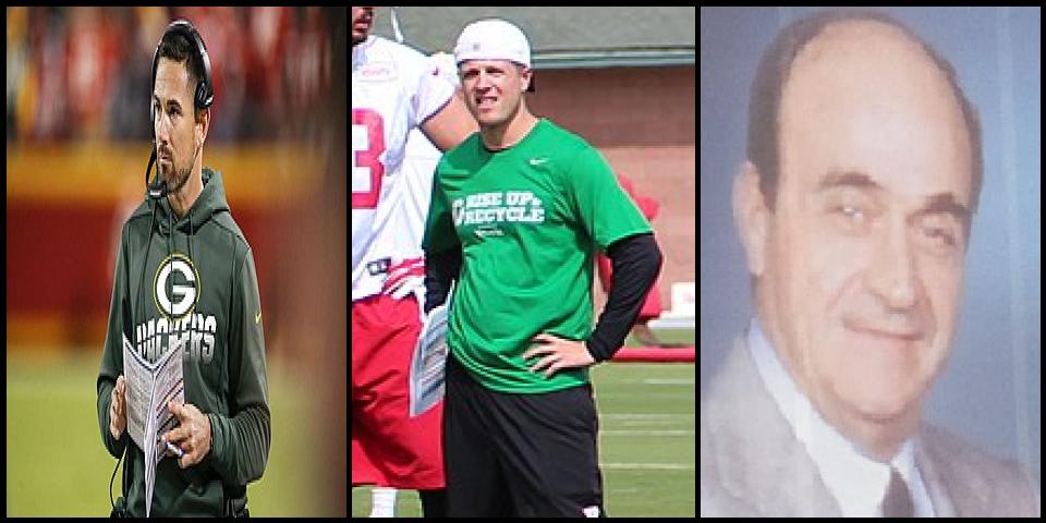 Famous People with surname Lafleur