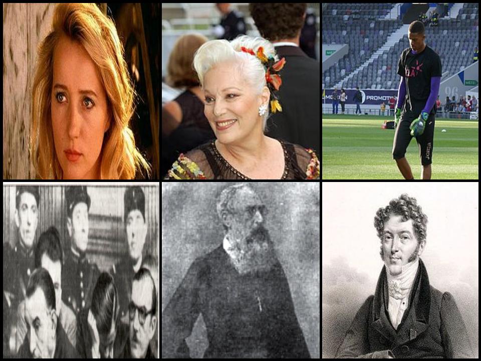 Famous People with surname Lafont