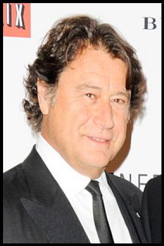 Famous People with surname Lantos