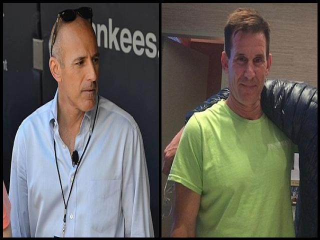 Famous People with surname Lauer