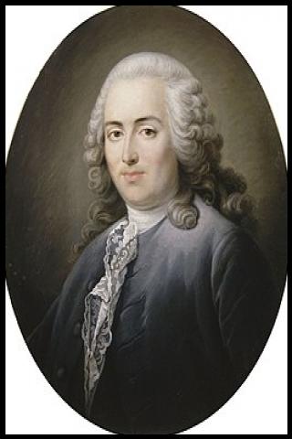 Famous People with surname Laune