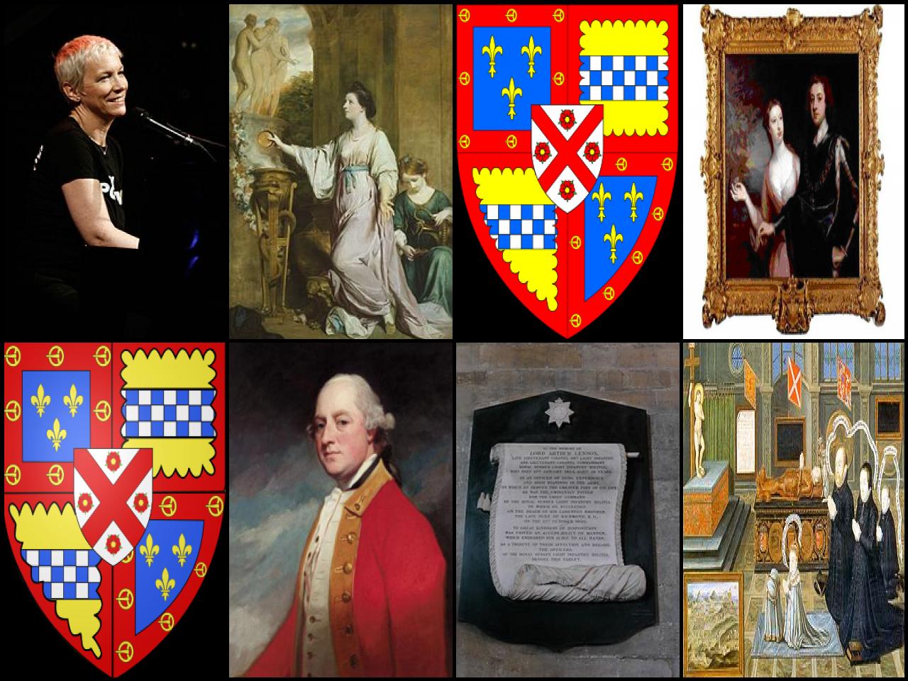 Famous People with surname Lennox