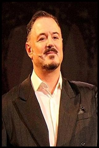 Famous People with surname Leonidov