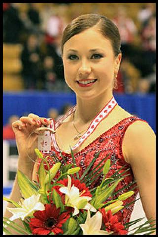 Famous People with surname Lepist&ouml;