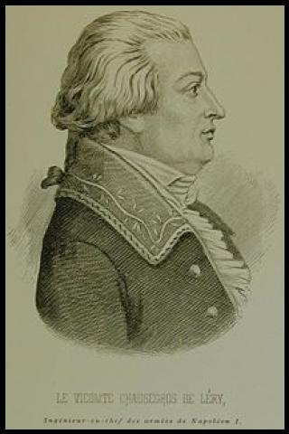 Famous People with surname Lery