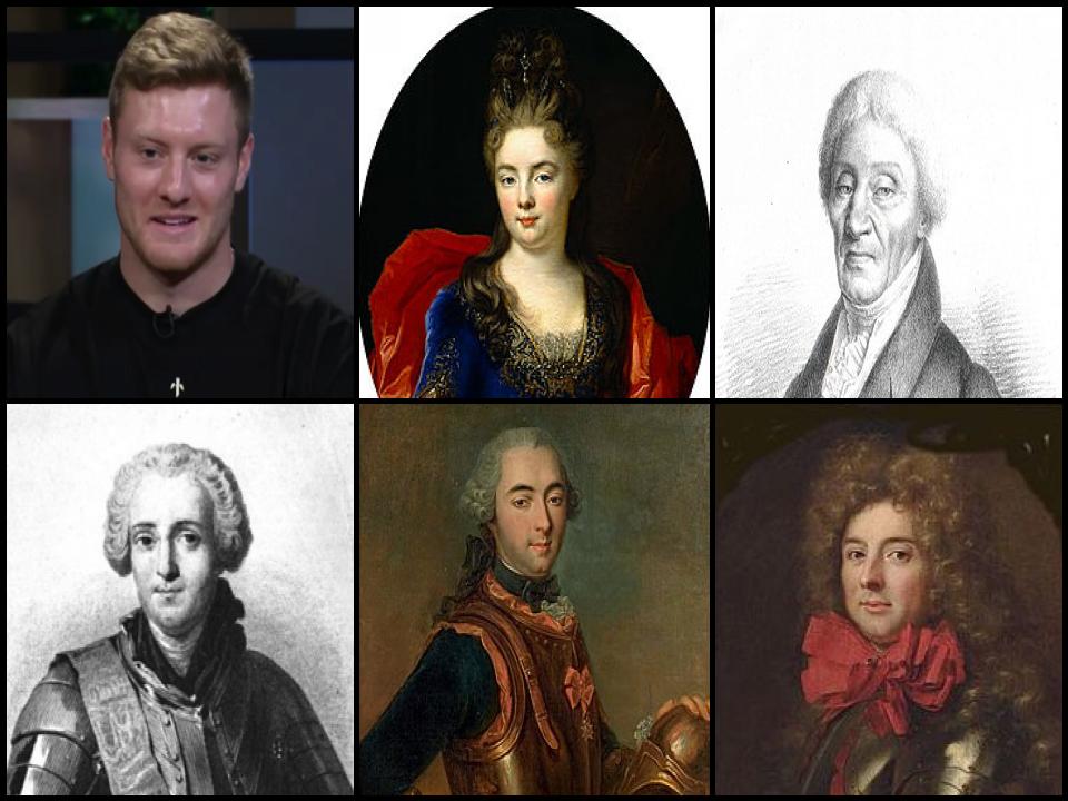 Famous People with surname Levis