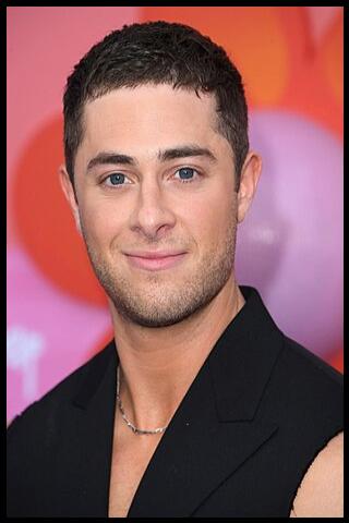 Famous People with surname Lewison