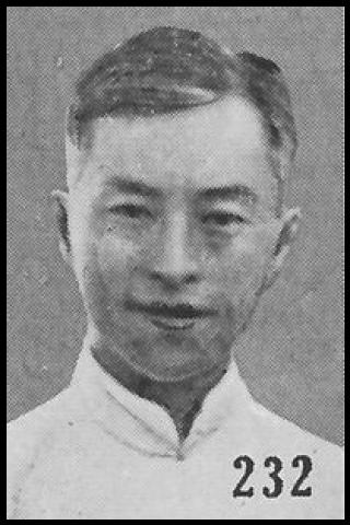 Famous People with surname Lifu