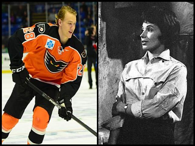 Famous People with surname Lindblom