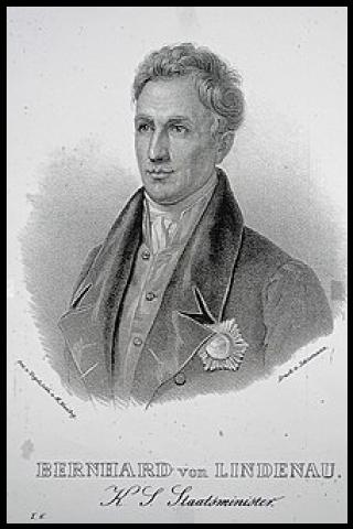 Famous People with surname Lindenau