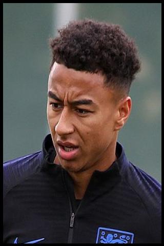 Famous People with surname Lingard