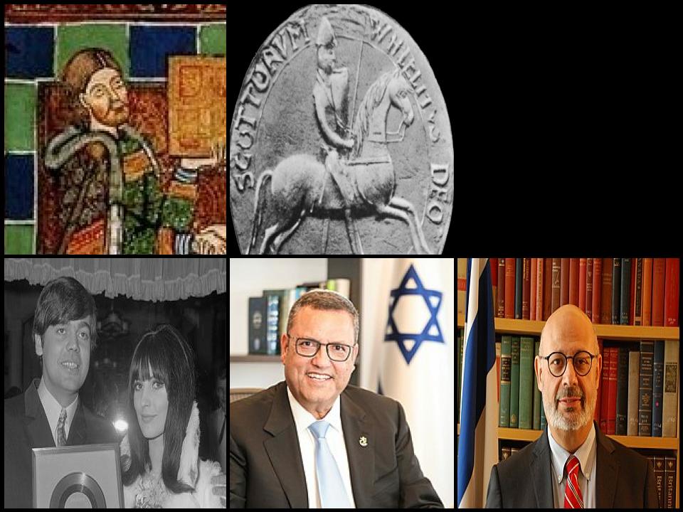 Famous People with surname Lion