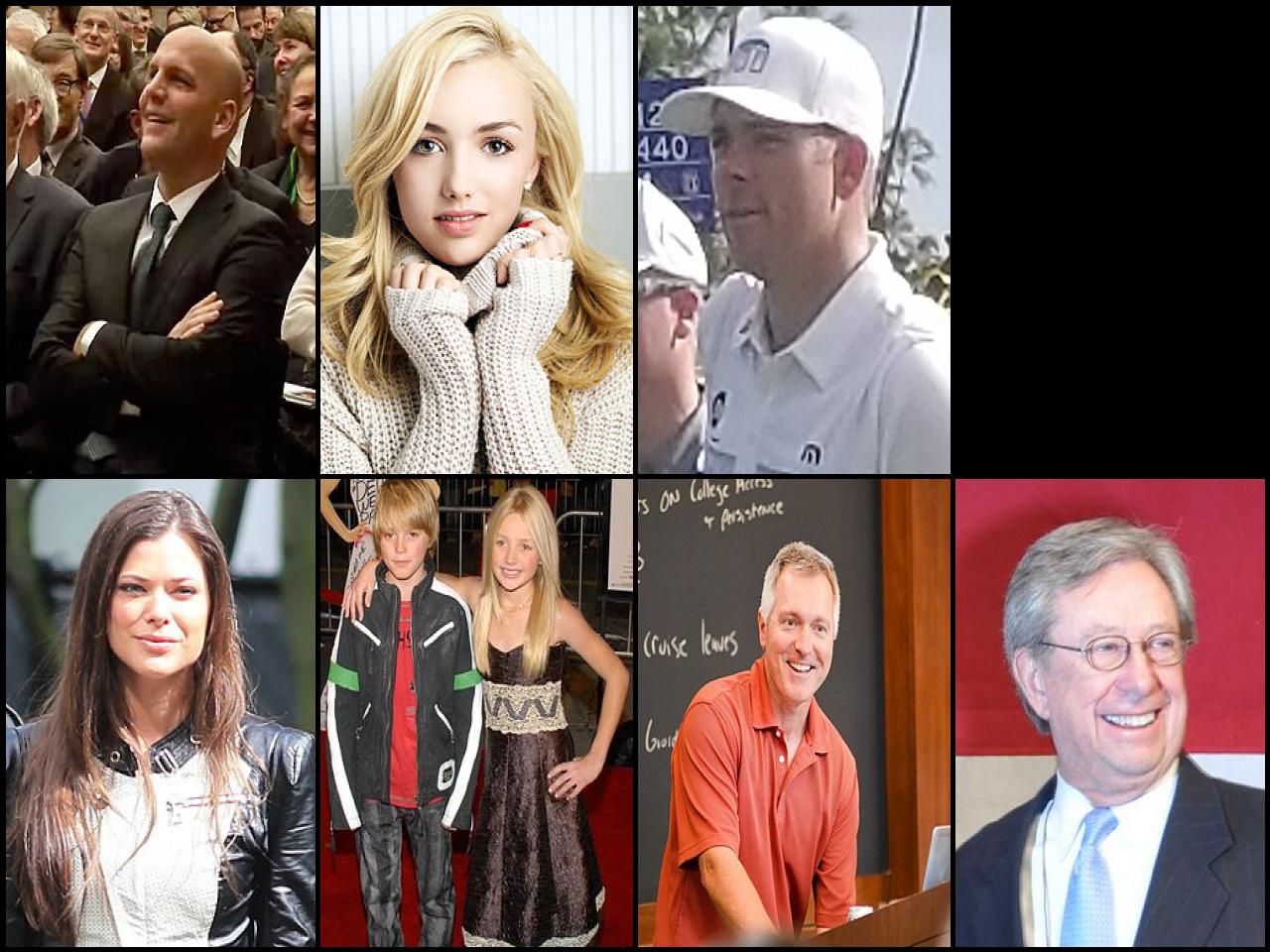 Famous People with surname List